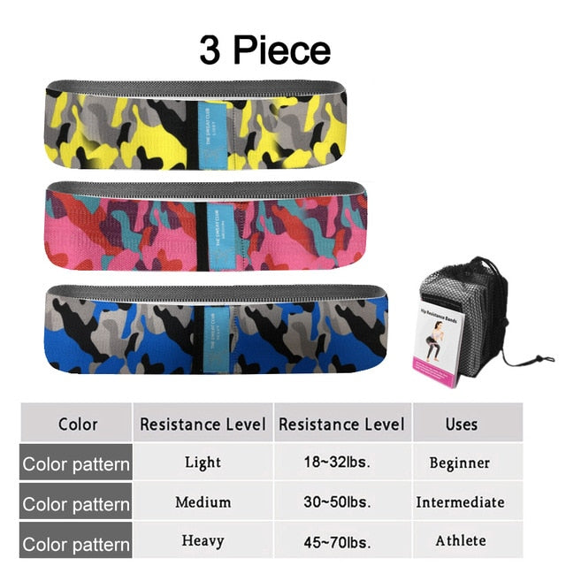 T-Flex Fabric Resistance Bands Set